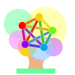 Aktionsb. neue soziale Medien